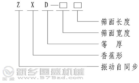 香蕉振動(dòng)篩型號標(biāo)識(shí)圖